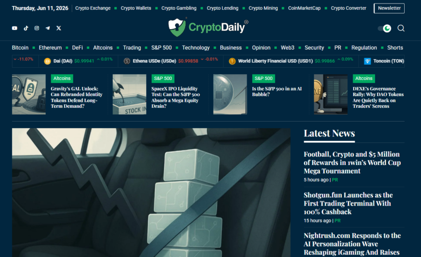 CryptoDaily Risks Investors Shouldn’t Ignore