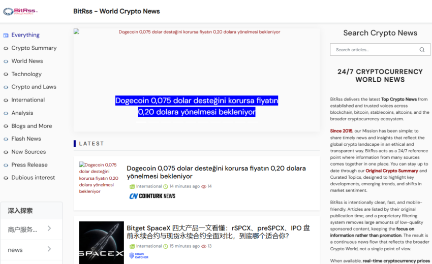 BitRSS Under the Microscope: Key Risk Signals