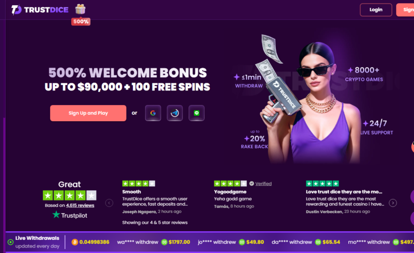 TrustDice.win Review: Crypto Casino Platform, Risk Signals