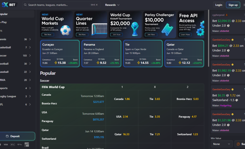 SX.Bet Review: Decentralized Sports Betting Risks