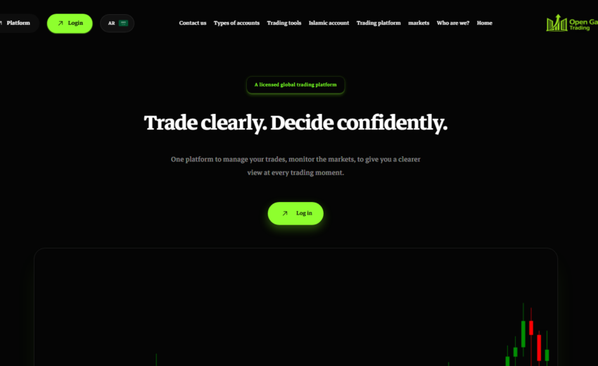 Open Gate Trading Review: Regulatory Warnings and Investor Risks
