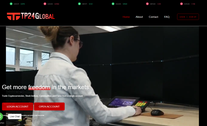 TP24GlobalFX Alert: Investor Risk Review
