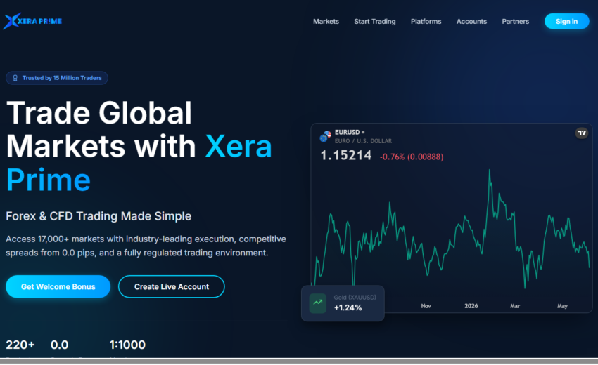 XeraPrime Review: High-Risk Warning and Transparency Concerns