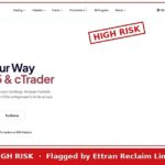AYA Markets website stamped HIGH RISK by Ettran Reclaim Limited
