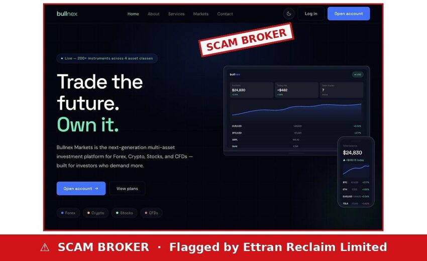 Bullnex Markets Scam — A ‘Live’ Feed Where Names Swap Flags