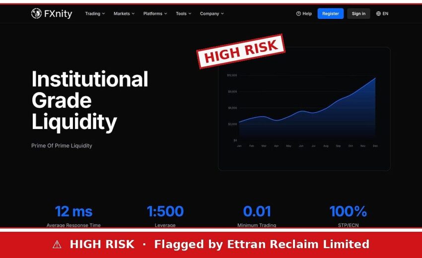 FXnity — Costa Rica Company, No Licence, 1:500 Leverage