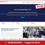 Apex Chain Investments flagged by regulators