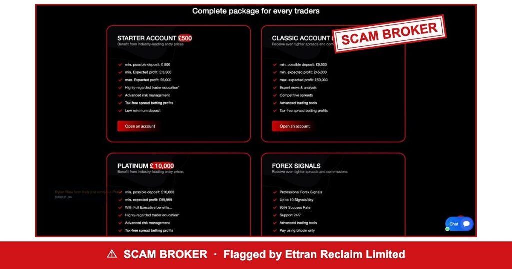 Bit Trade Master — flagged scam broker