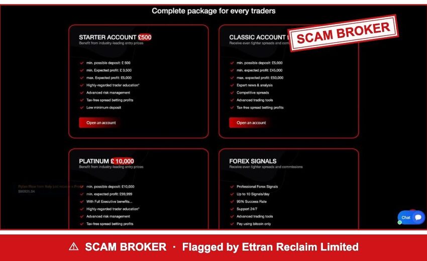 Bit Trade Master — £500 In, £5,000 “Expected” Out