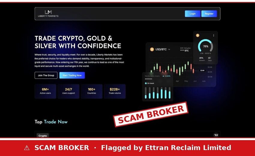 Liberty Markets Scam — A Decade Old on a 2026 Domain