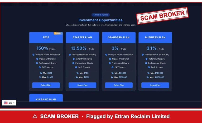 Pinnacle Capital Investment — The “Test” Plan