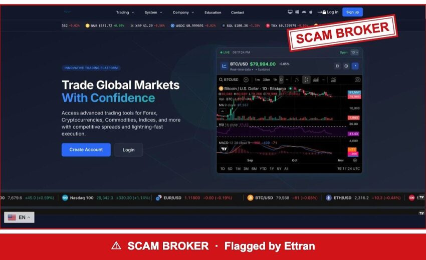 Transits Assets — A “Test” Plan Paying 150% per Trade